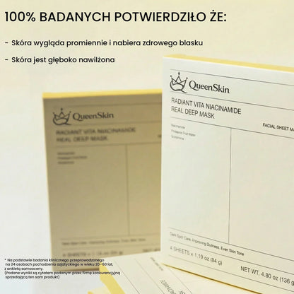 QueenSkin Radiant Vita Niacinamide facial masks in packaging with benefits listed for glowing, hydrated skin.