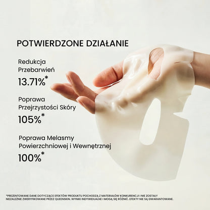 Hand holding translucent hydrogel face mask, QueenSkin skincare, proven skin benefits in Polish text